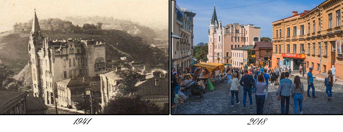 Таким Адреевский спуск был в 41-м году и такой он сейчас