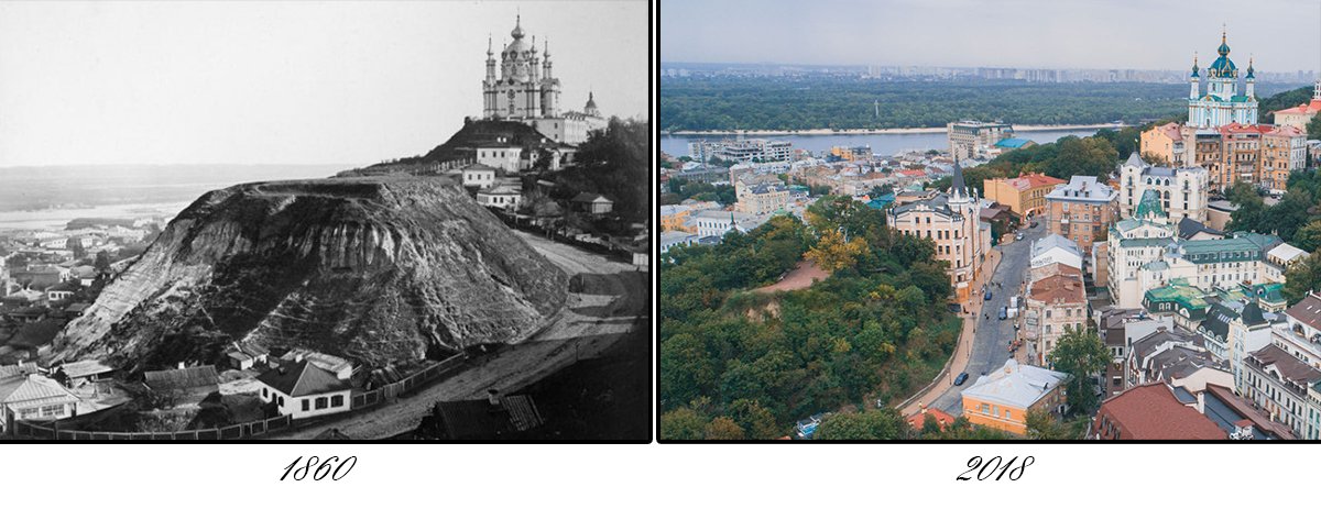 В XIX-XX столетиях на Андреевском спуске стали обосновываться многие известные личности