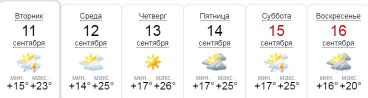 К концу недели в столице похолодает К концу недели в столице похолодает