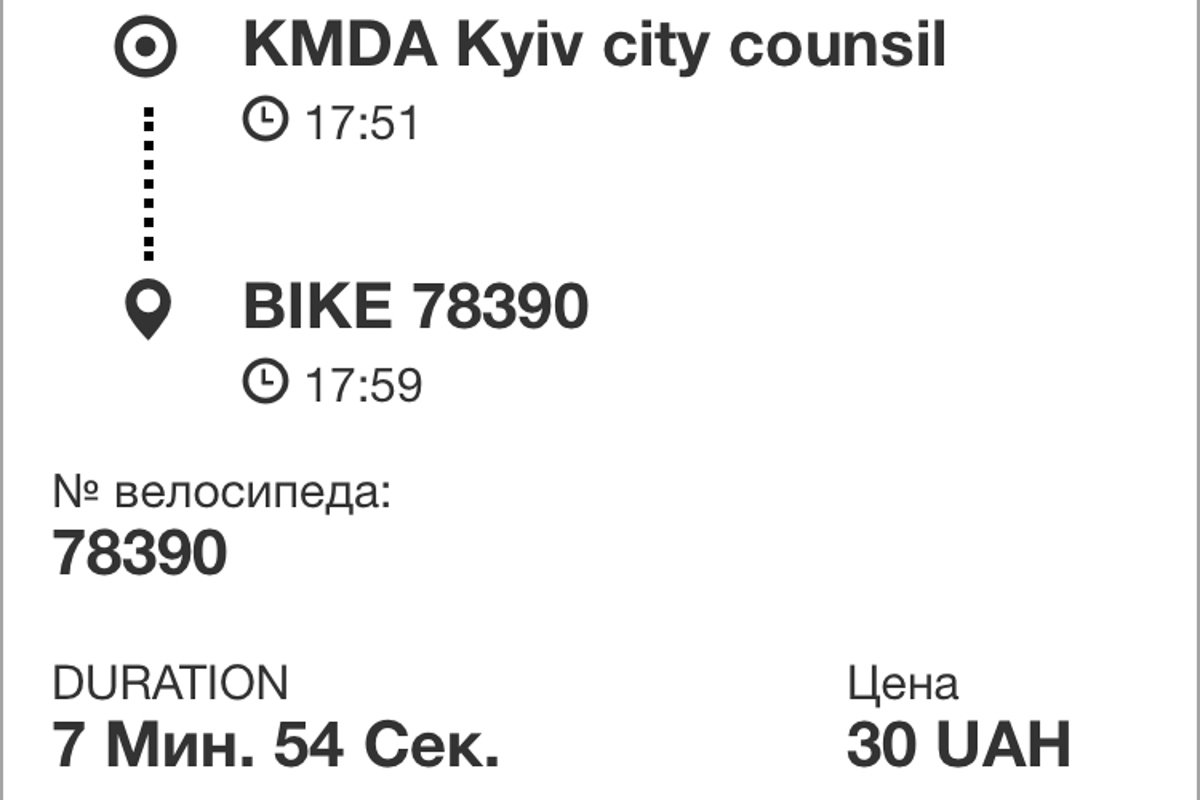 Спустя полтора часа нам удалось покататься