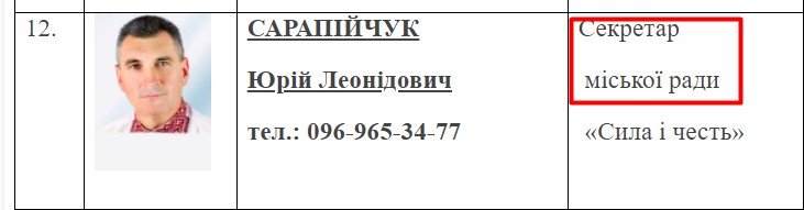 В Житомирской области за сексизм и оскорбления женщины-депутата уволили секретаря горсовета 1