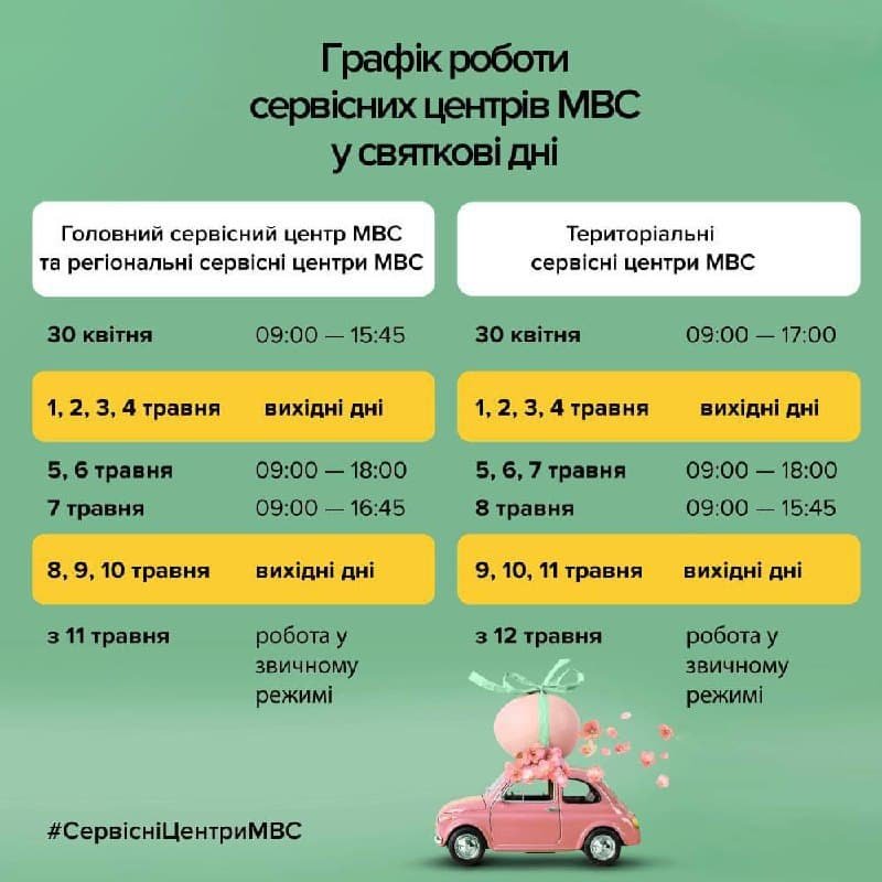У МВС розповіли, як будуть працювати їх сервісні центри на Великдень 1