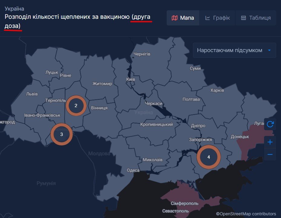 В Україні ще чотири людини отримали друге щеплення проти коронавірусу 1