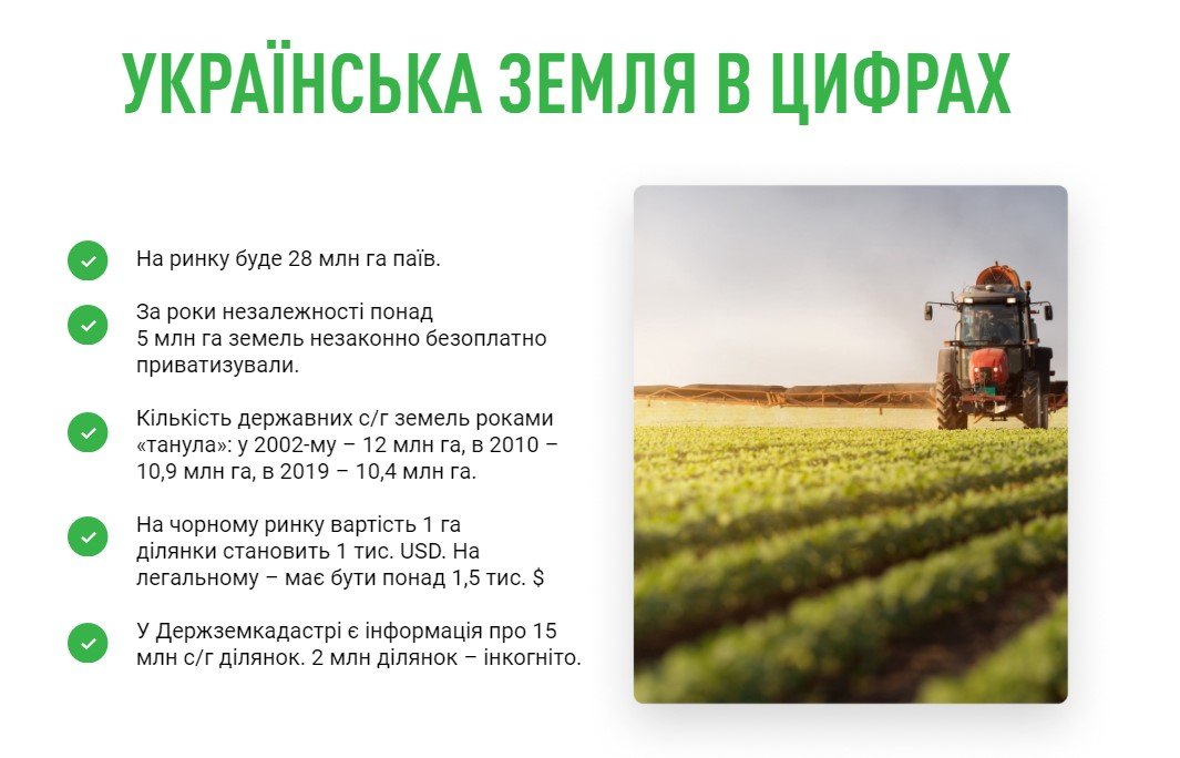 Земельная децентрализация в Украине: Рада одобрила законопроект 1