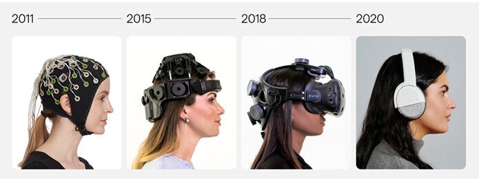 Стартап Neurable показав нові «розумні» навушники, якими можна керувати силою думки 1