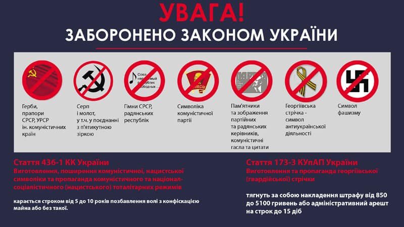 В Одесі затримали чоловіка з комуністичною символікою: поліція відкрила справу 1