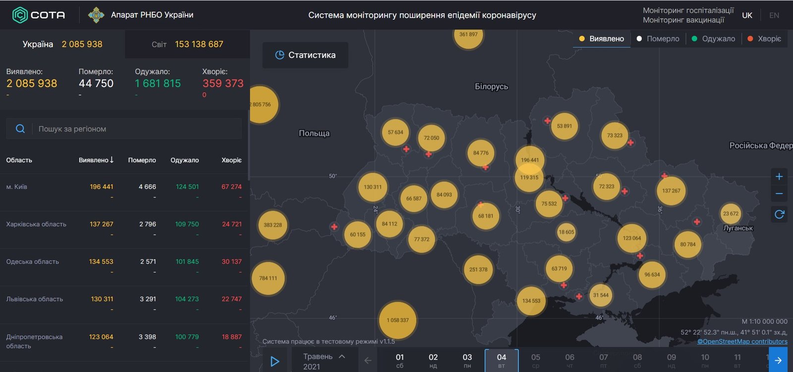 В Украине за сутки 2 472 новых случая COVID-19 1