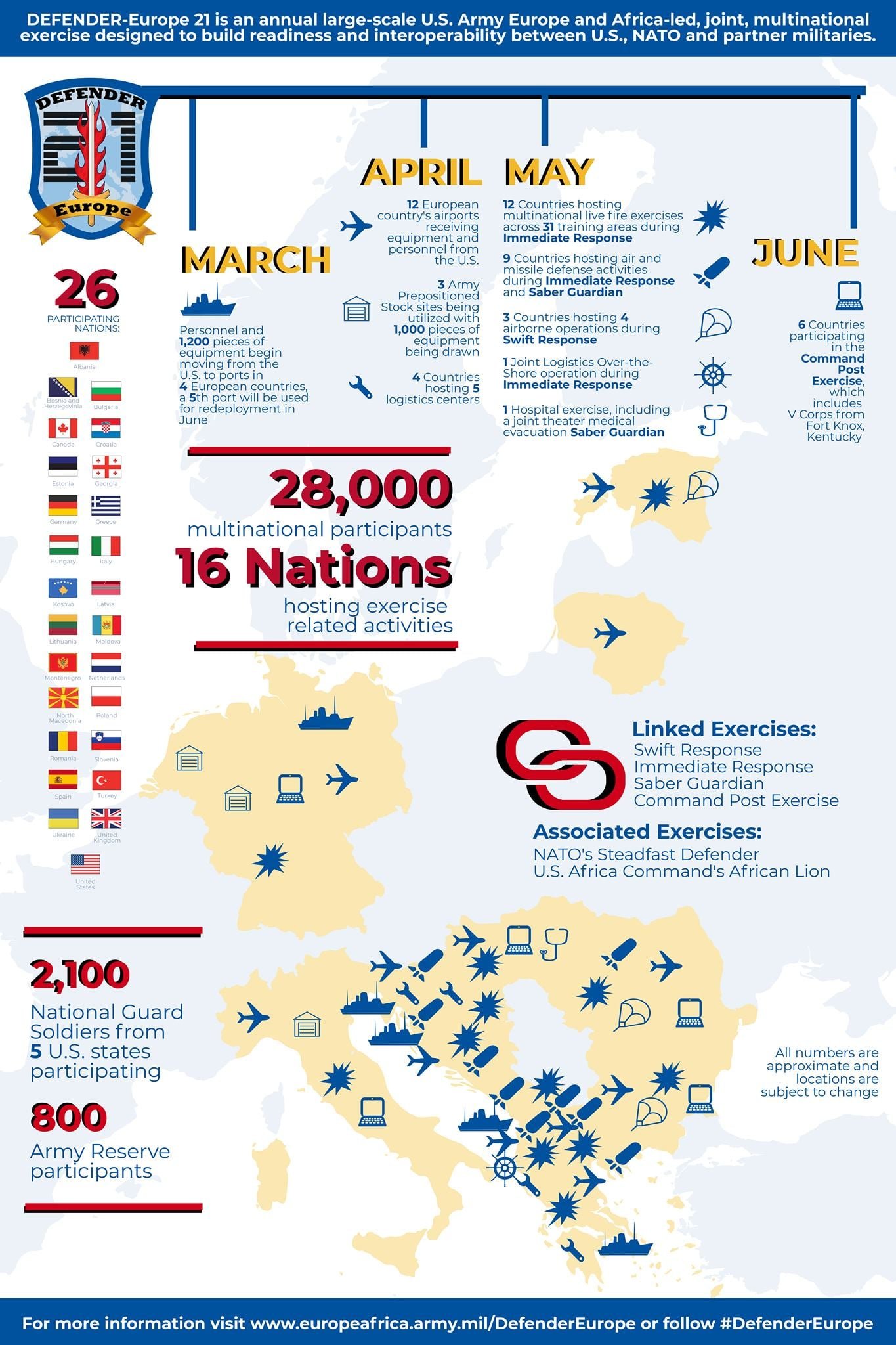 Українські військові візьмуть участь у масштабних навчаннях «Defender Europe-21» 1