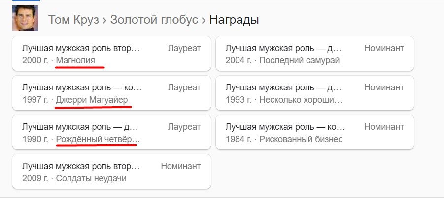 Актёр Том Круз вернул свои награды «Золотого глобуса» на фоне разногласий с жюри премии 4