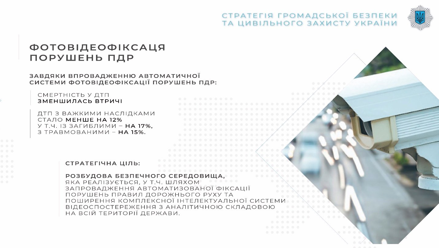 В Украине с начала года уменьшилось количество погибших и травмированных в авариях: статистика 1