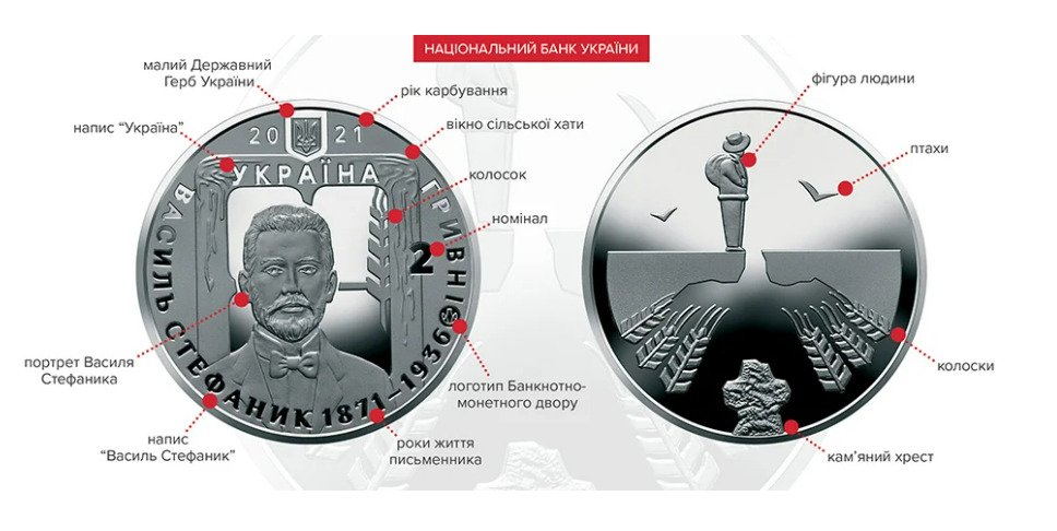 НБУ вводит в оборот сразу две памятные монеты 2