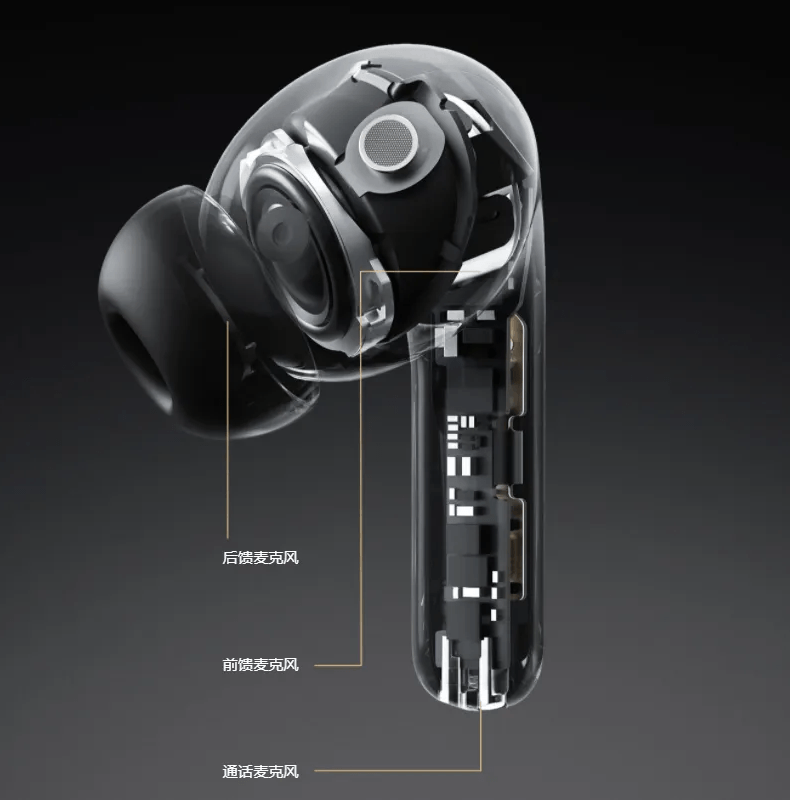 Xiaomi показала свои новые беспроводные наушники FlipBuds Pro 1