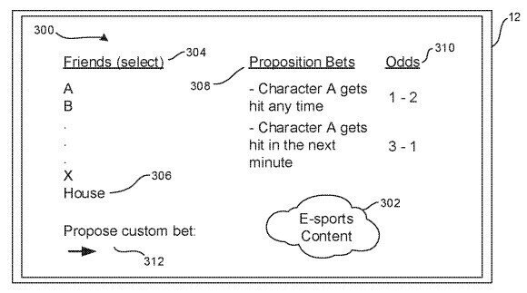 Sony запатентовала собственную систему ставок на киберспорт: вносить можно будет как обычные деньги, так и валюту из игр 2