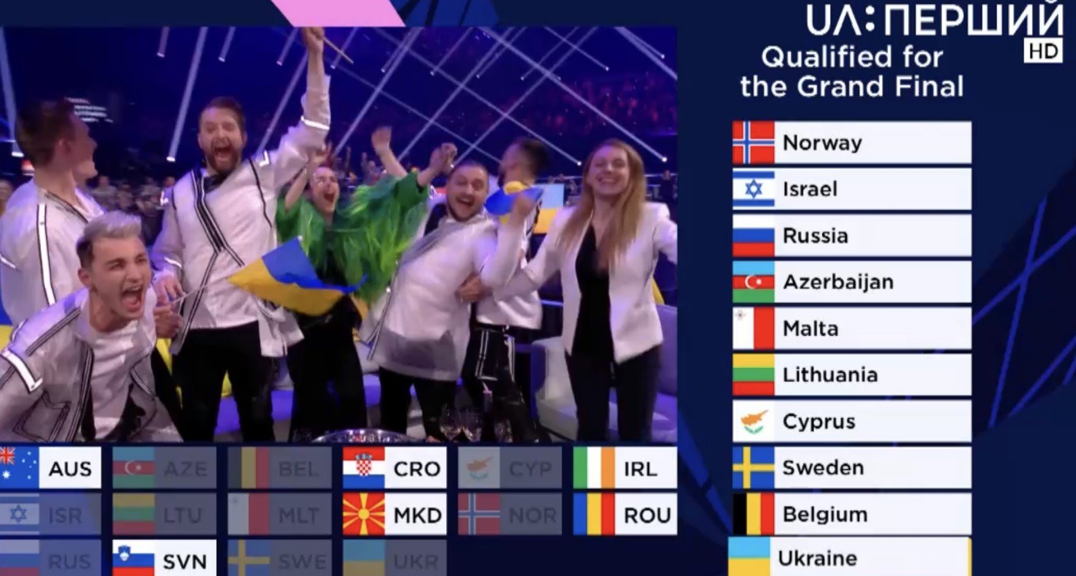 «Евровидение-2021»: украинская группа Go_A прошла в финал конкурса 1