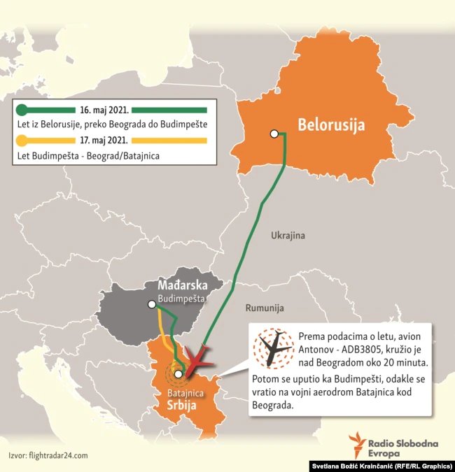 Украинский самолет перевозил истребители из подсанкционной Беларуси в Сербию 1