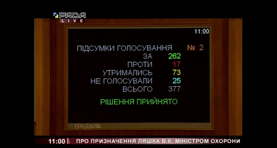 Парламент назначил Ляшко на должность министра здравоохранения 1