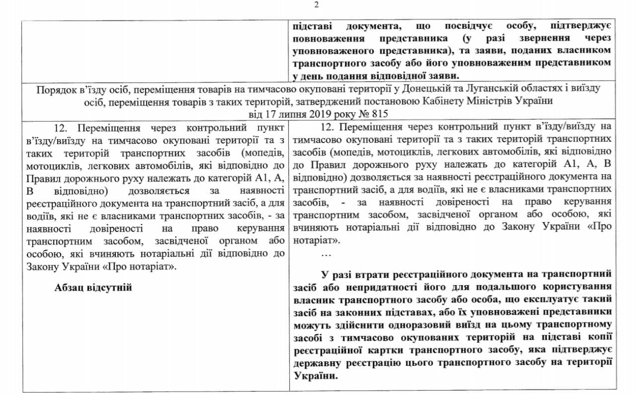 Жителями оккупированных территорий разрешили пересекать КПВВ на авто без техпаспорта 2