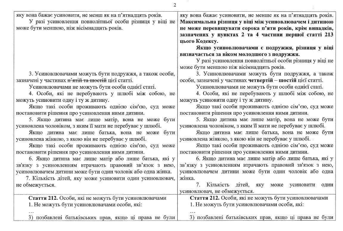 В Украине хотят изменить правила усыновления детей 1