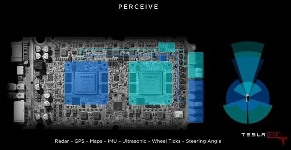 Tesla задумалася про придбання заводу з виробництва чіпів 1