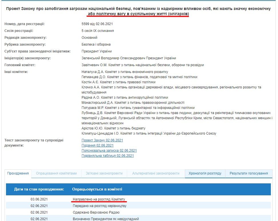 Законопроект об олигархах в Украине: всё, что нужно знать 1