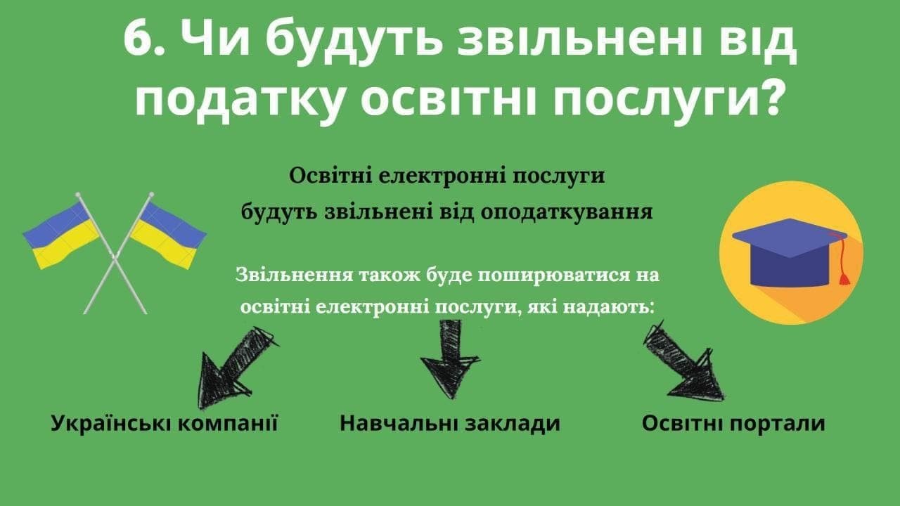 Украина вводит «налог на Google»: что это значит 6