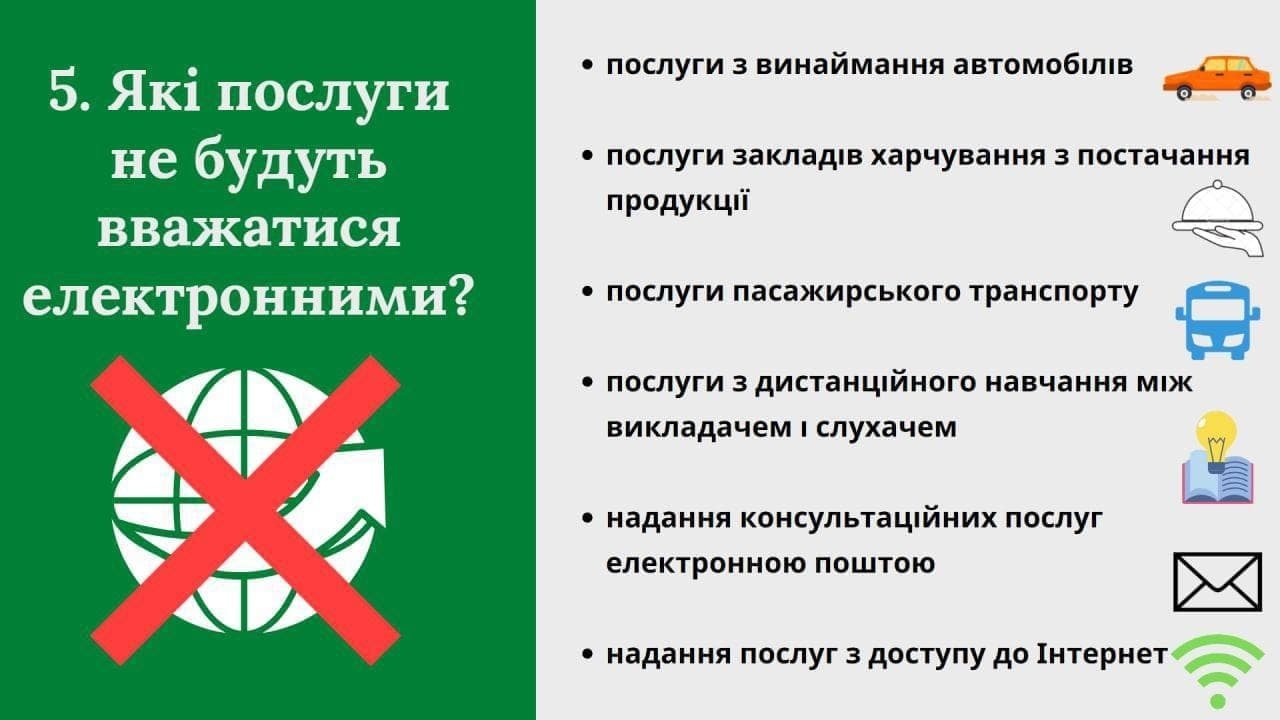 Украина вводит «налог на Google»: что это значит 5