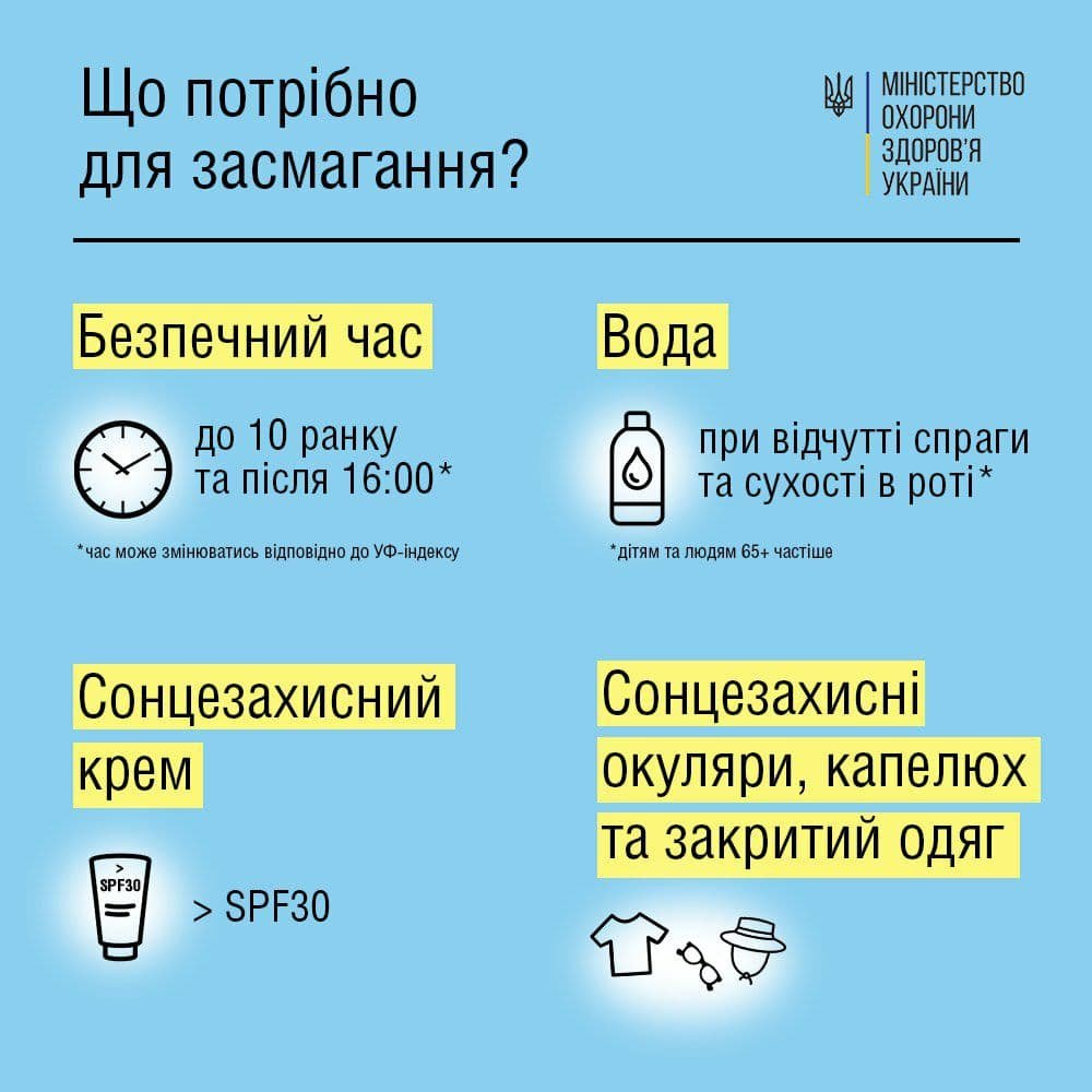 Как правильно загорать без вреда для здоровья 1