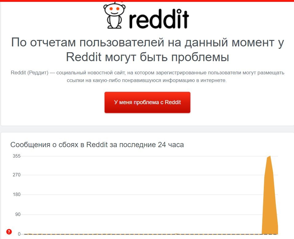 В работе крупнейших интернет-ресурсов мира произошел масштабный сбой. Не работали Twitch, Reddit, Amazon, HBO и другие 1