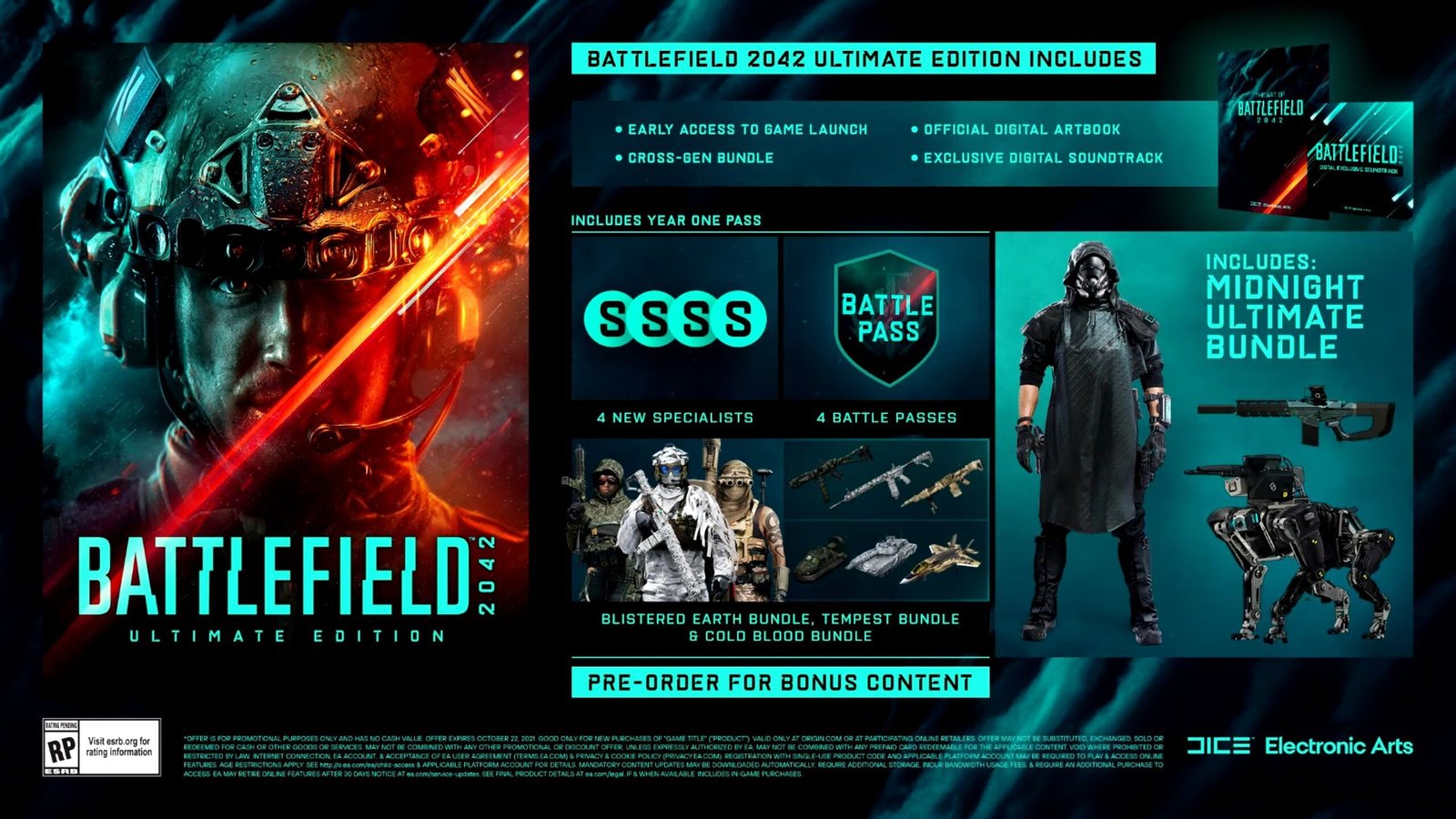 Electronic Arts официально представила новую Battlefield: подробности, трейлер и дата выхода 1
