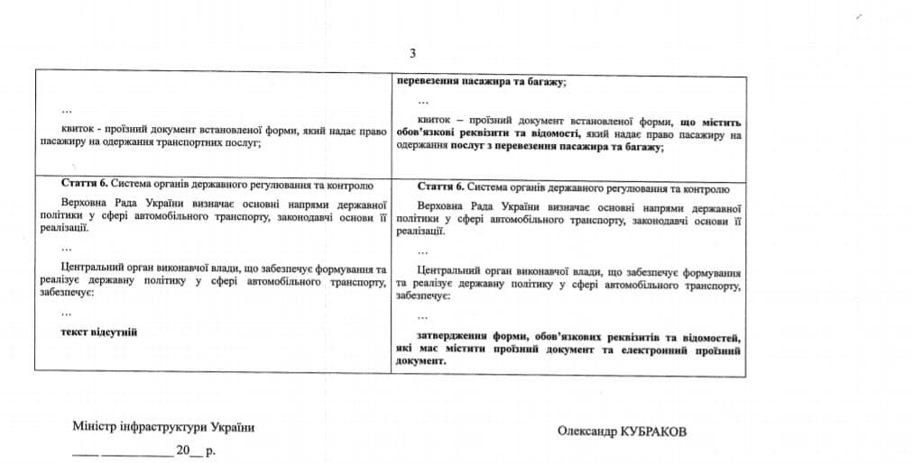 В Украине вводят электронные билеты в общественном транспорте 3