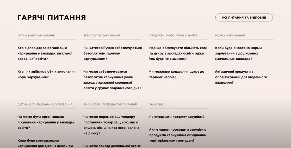 Только 7 % детей довольны питанием в школах: как планируют исправлять ситуацию 3