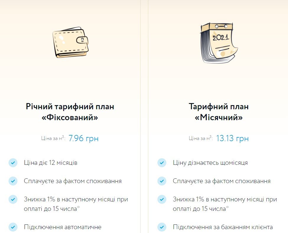 Какой будет цена на газ в июле для украинцев 1