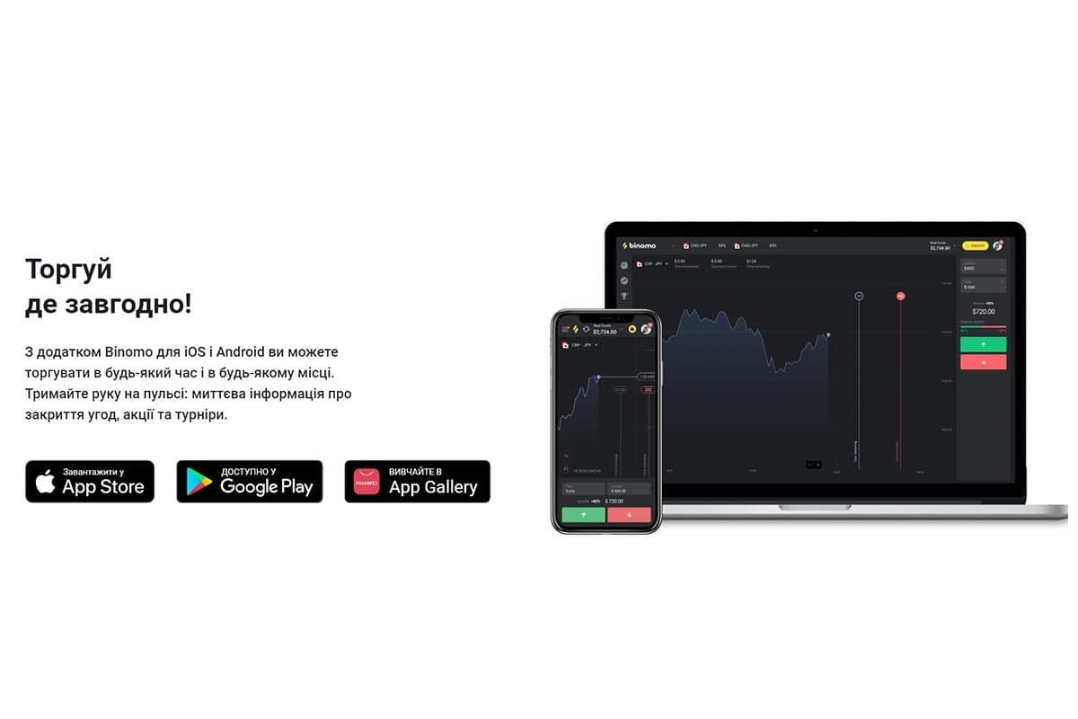 Биномо_трейдинг