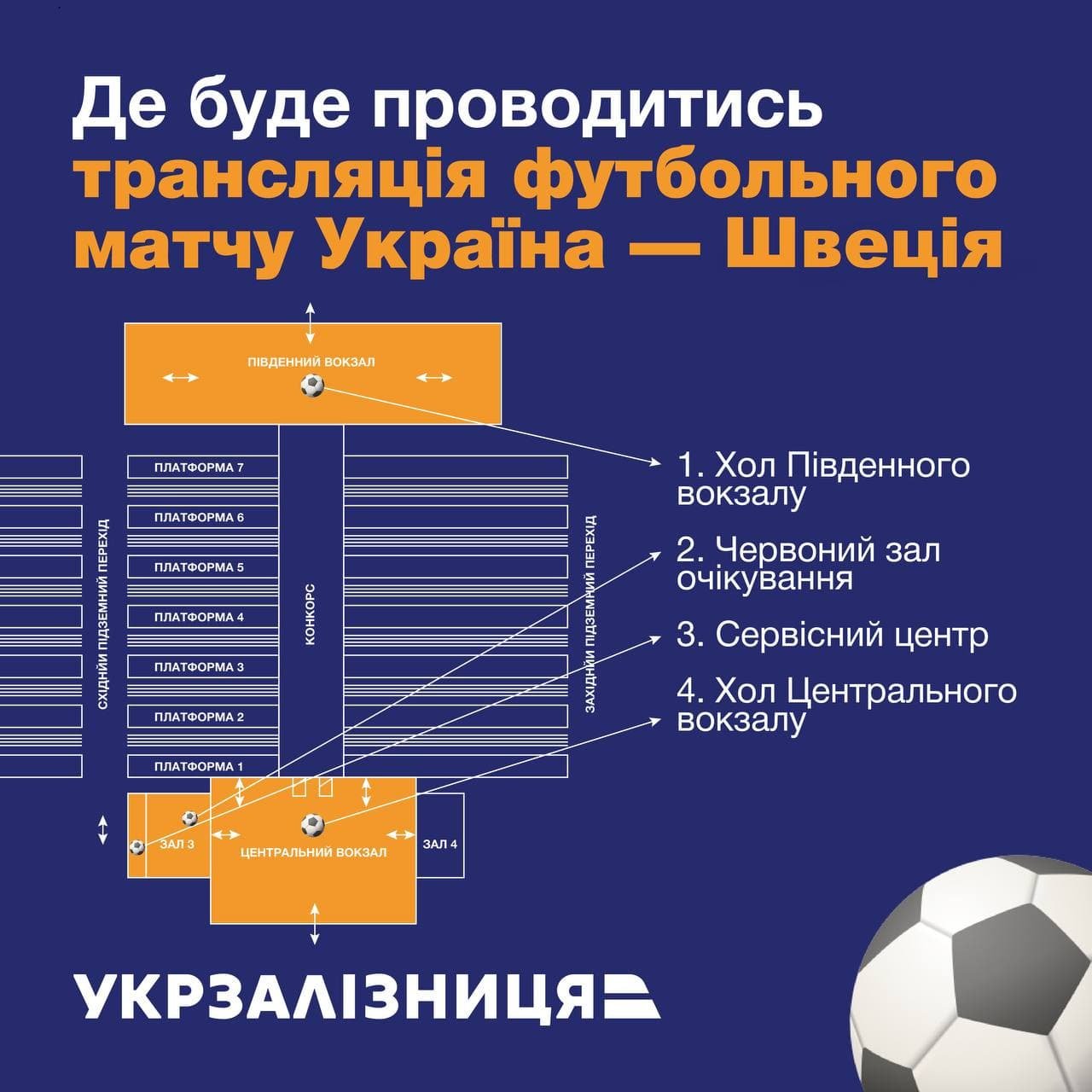 Матч Евро-2020 Украина — Швеция будут транслировать на вокзале в Киеве 2