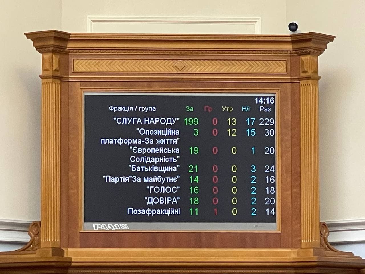 В Донецкой области посёлок переименовали в Нью-Йорк 1