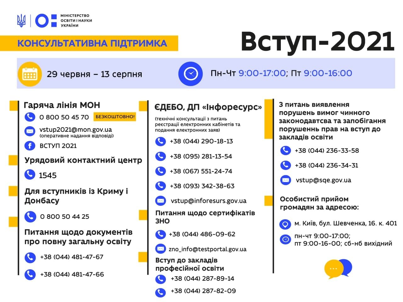 Кто в Украине может подать заявление в вуз через электронную систему 1