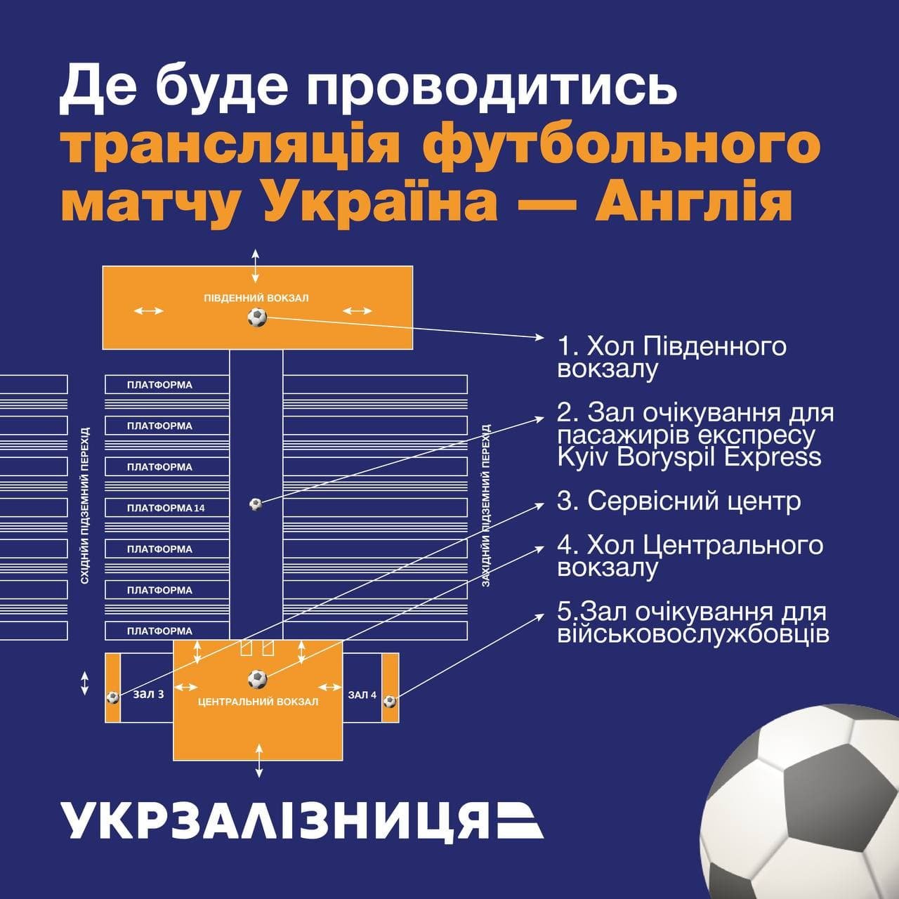 В УЄФА оприлюднили склади команд матчу 1/4 фіналу Євро-2020 Україна-Англія 1