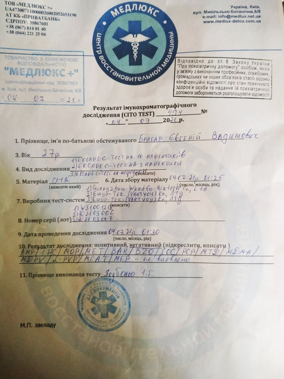 В Киеве патрульные отправили нардепа "Слуги народа" к наркологу: проводится служебная проверка 1