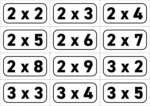 Картки множення Картки множення