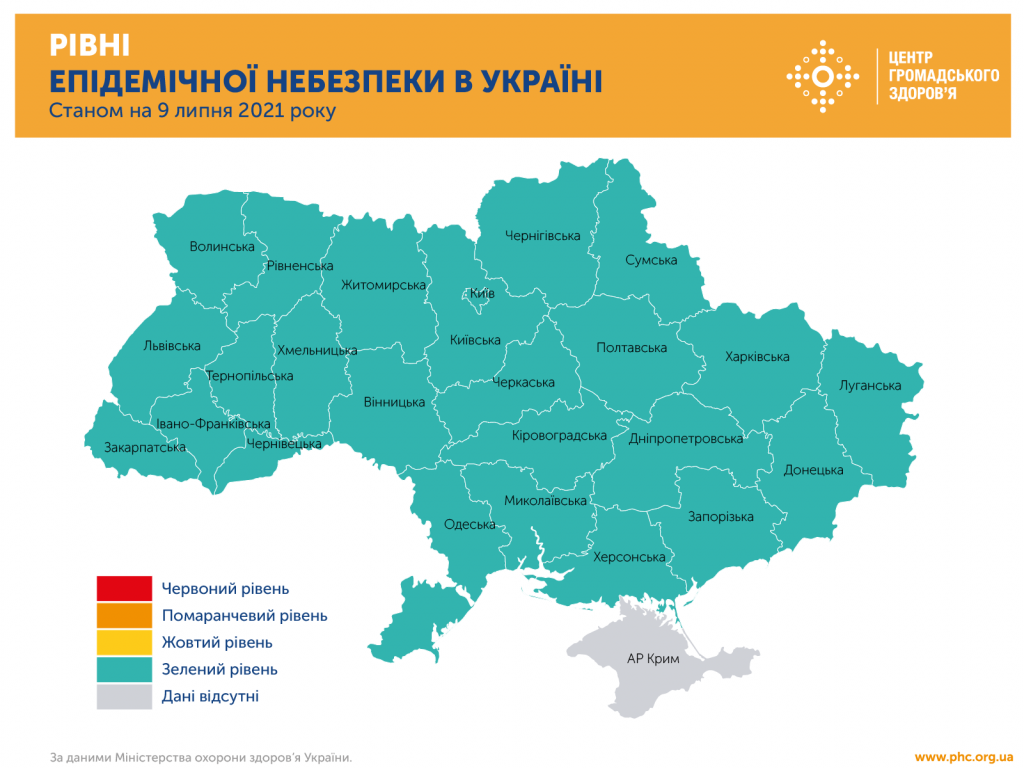 В Україні зберігається «зелений» рівень епіднебезпеки 1