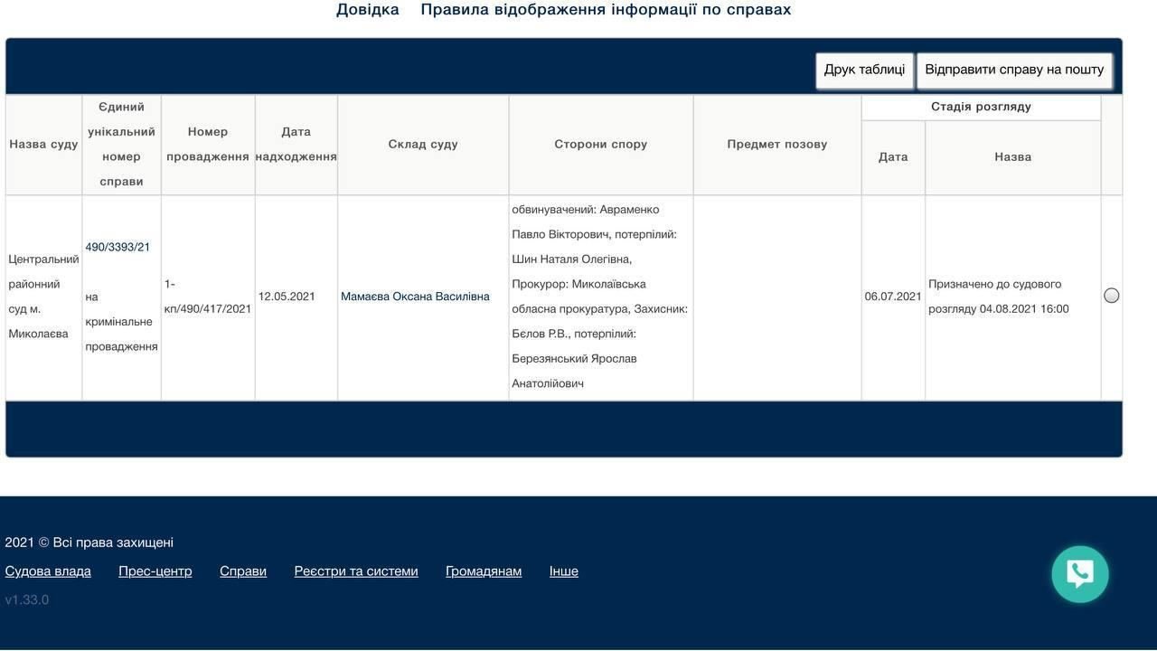 Мининфраструктуры назначило проверку информации о «пьяном» ДТП со смертельным исходом с участием чиновника 3