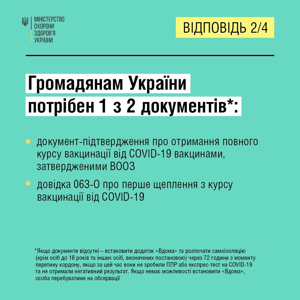 Украина изменила правила пересечения границы из-за штамма Delta 2