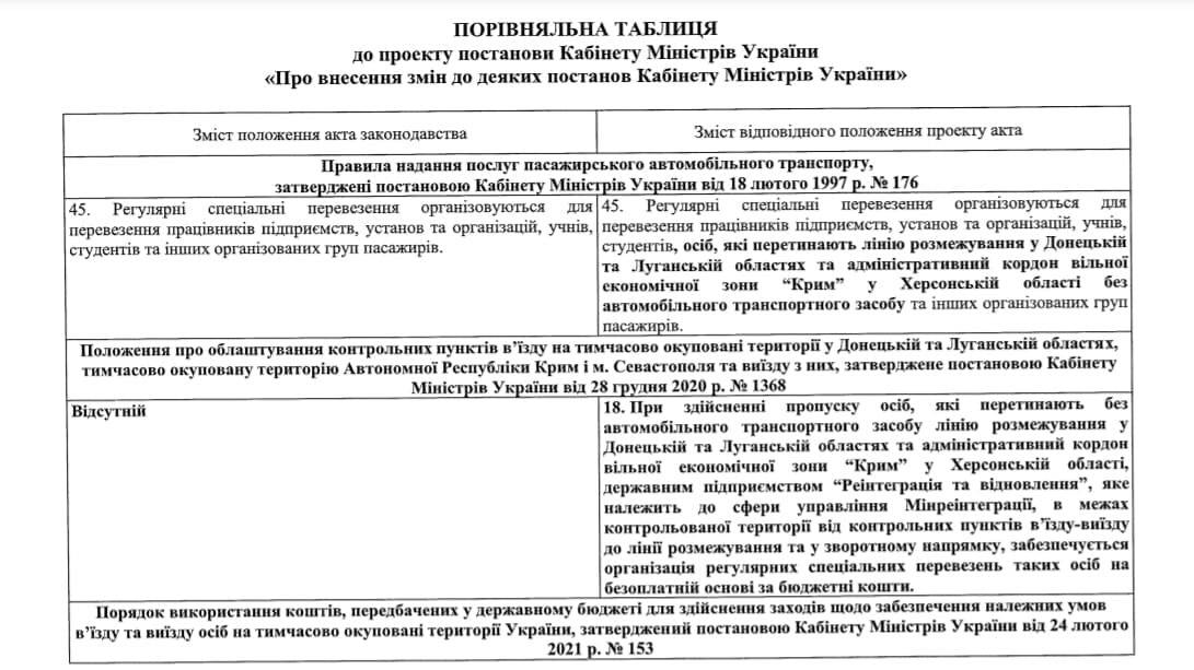 На КПВВ для жителей оккупированных территорий запустят бесплатный транспорт 1