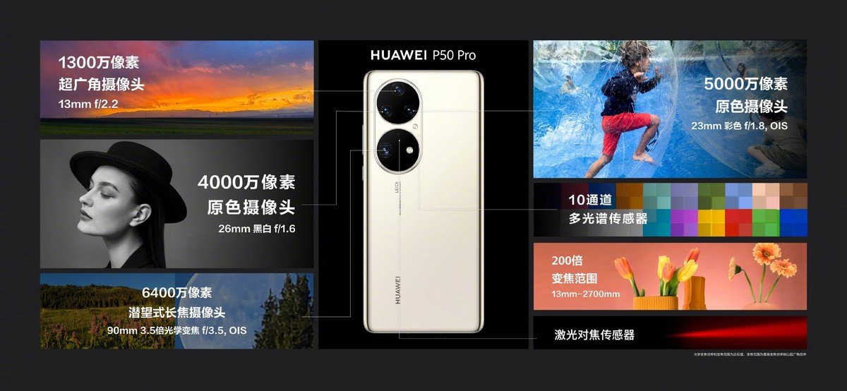 Huawei представила флагманские смартфоны P50 и P50 Pro 1