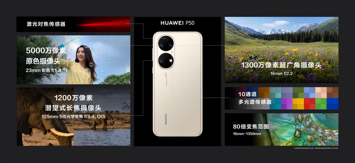 Huawei представила флагманские смартфоны P50 и P50 Pro 2