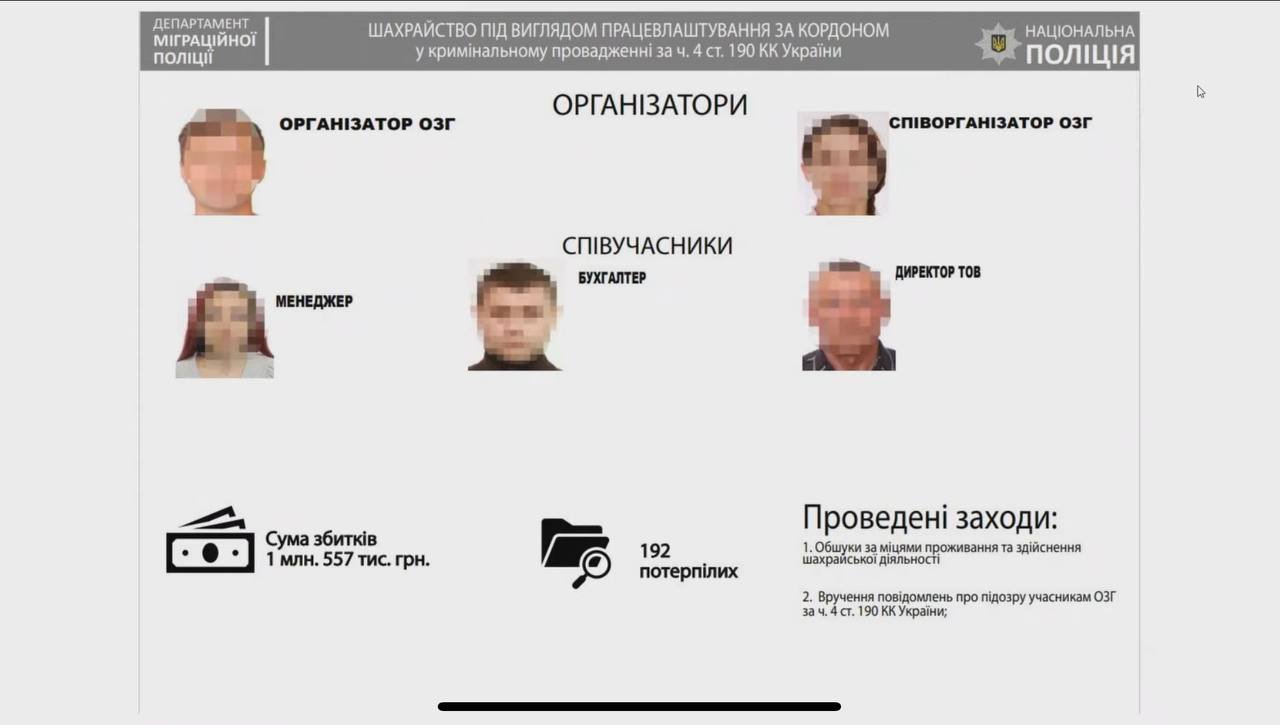 С начала года в Украине полицейские выявили 760 случаев торговли людьми 1