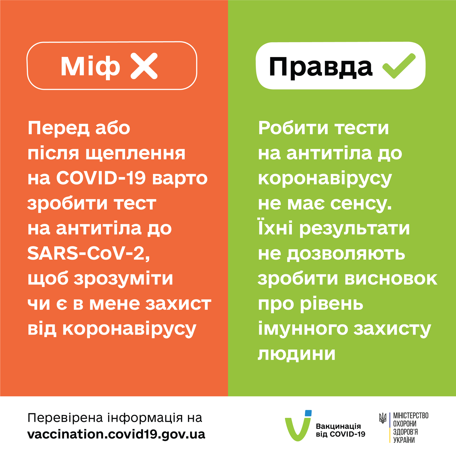 Нужно ли делать тест на антитела после вакцинации от коронавируса 1