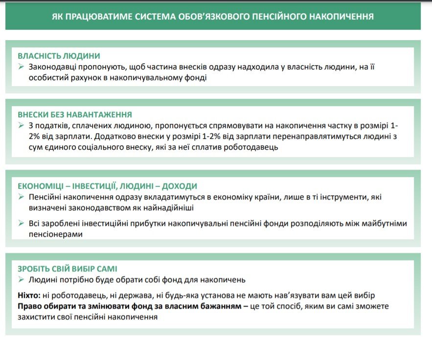 Как будет работать накопительная пенсия в Украине 1
