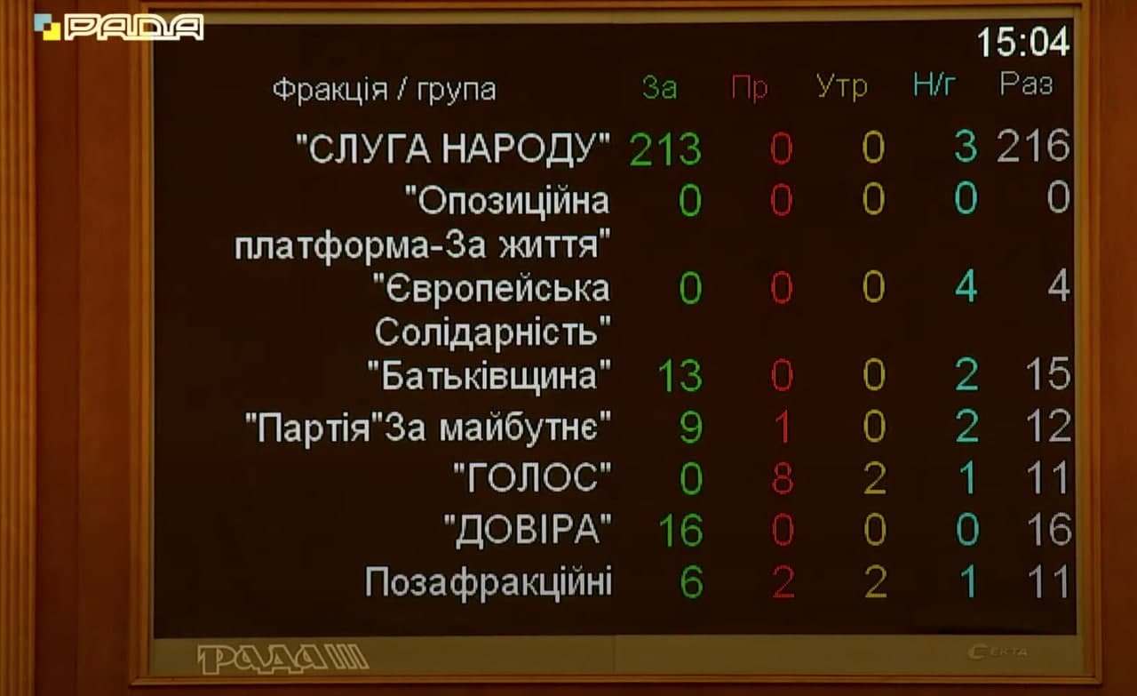 Україна отримає великий державний герб: як він виглядає 1