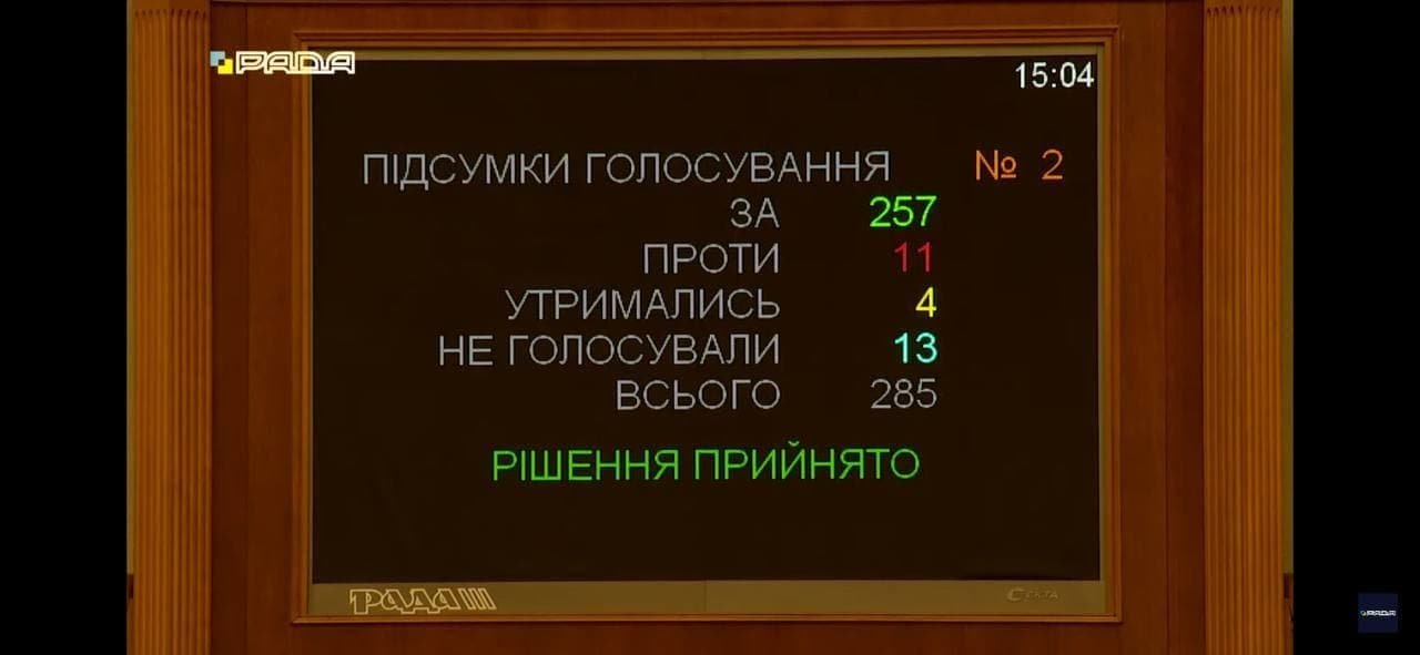 Україна отримає великий державний герб: як він виглядає 2